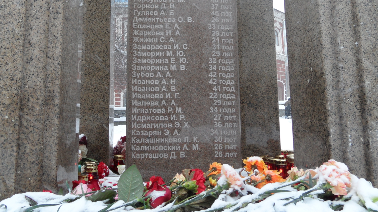 В Перми почтут память погибших при пожаре в «Хромой лошади»
